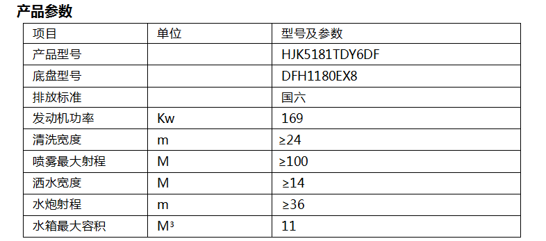 市政車 HJK5181TDY6DF型多功能抑塵車.png