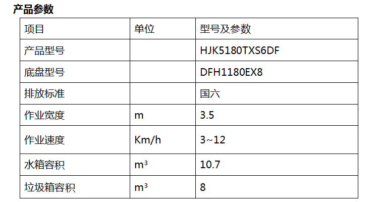 2、HJK5180TXS6DF型洗掃車.png