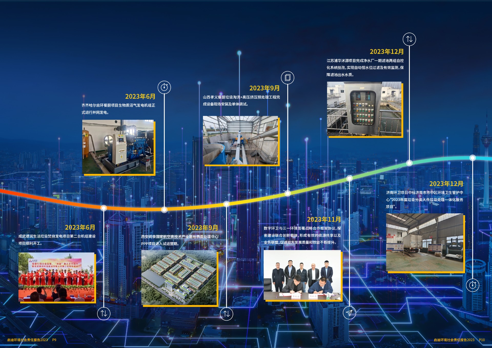 2023社會責任報告(6)_頁面_07.jpg