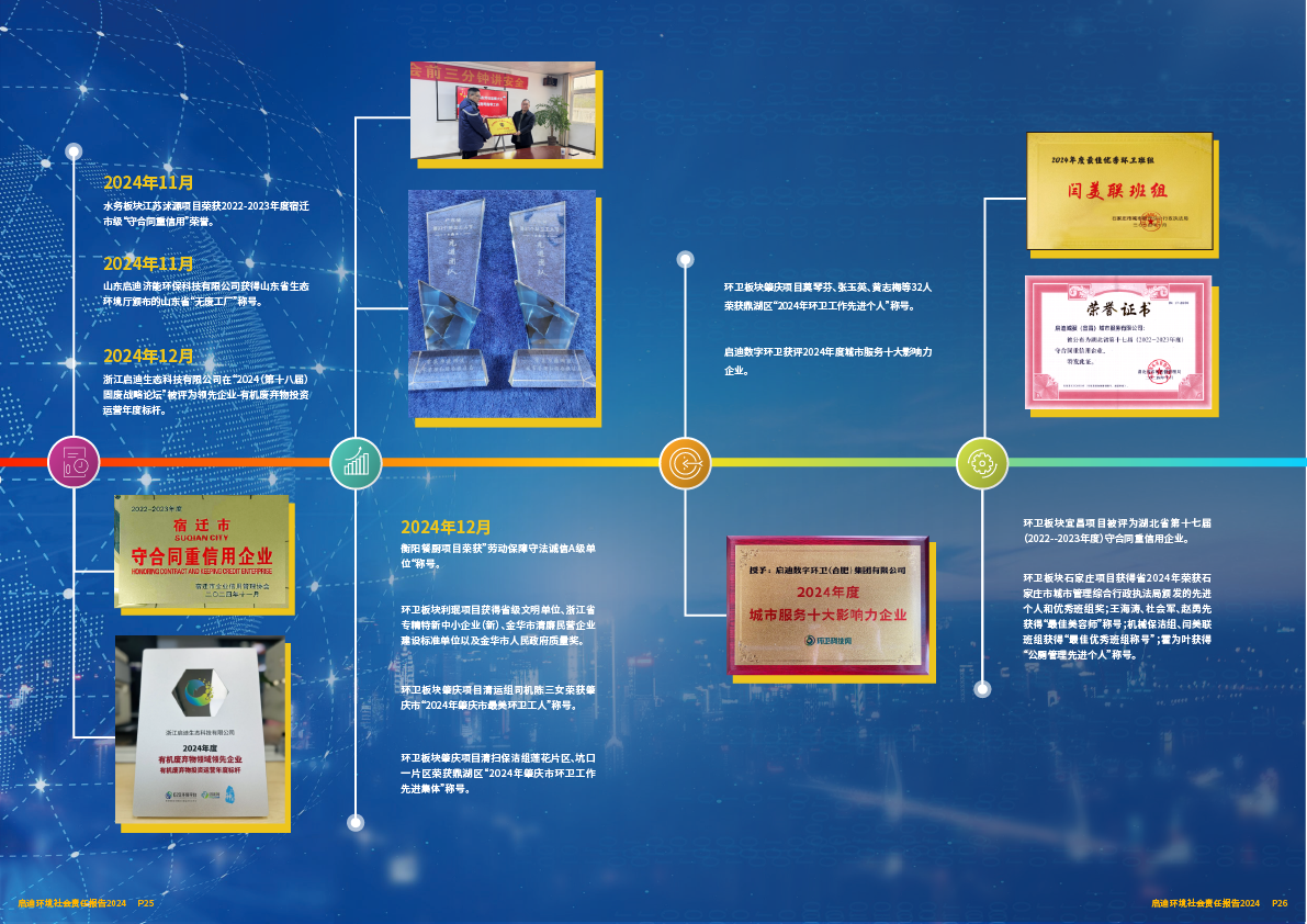 2024社會責任報告14.png